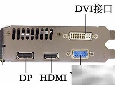显卡没VGA口怎么用？解决方案全解析