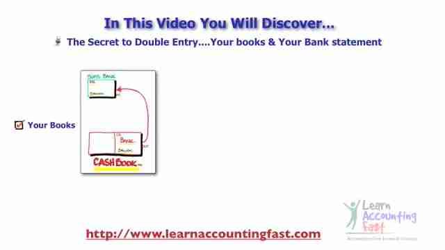 银行对账：揭秘会计双重记账法，洞悉企业财务真相