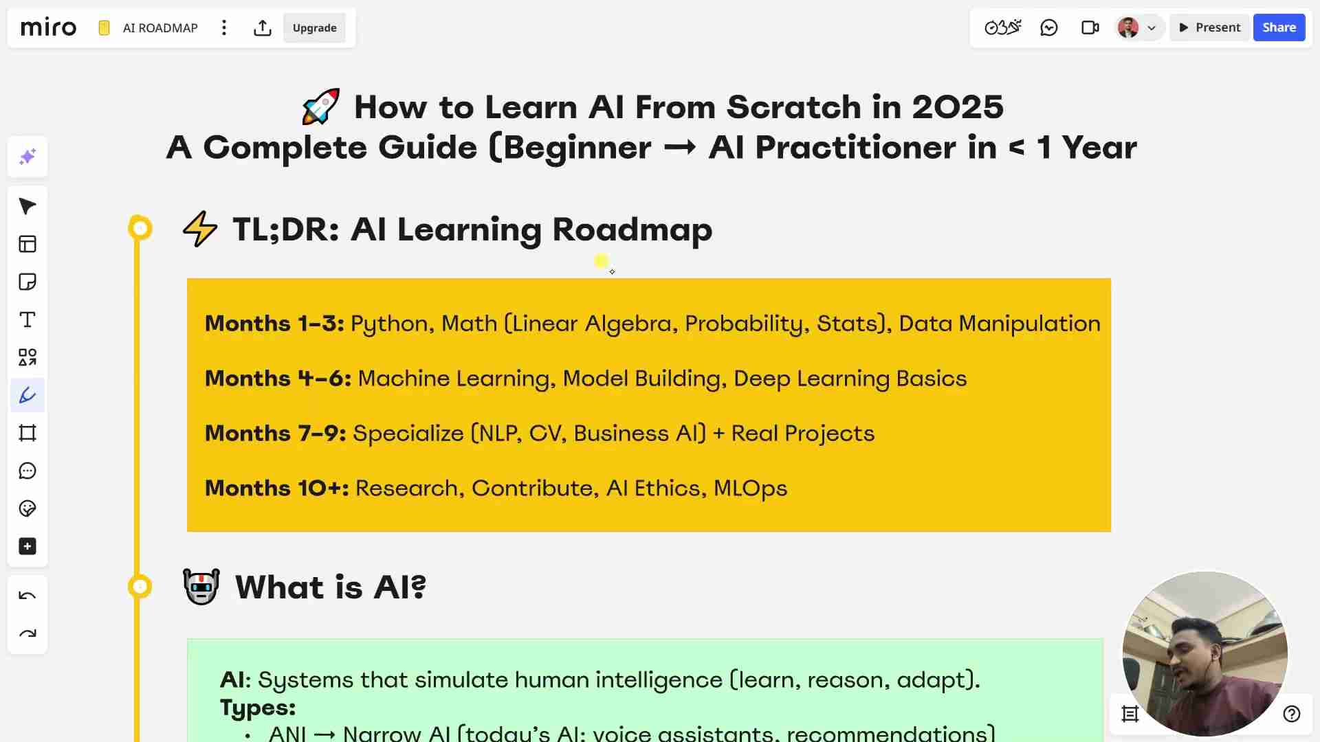 2025年零基础AI学习指南：一年内成为AI实践者