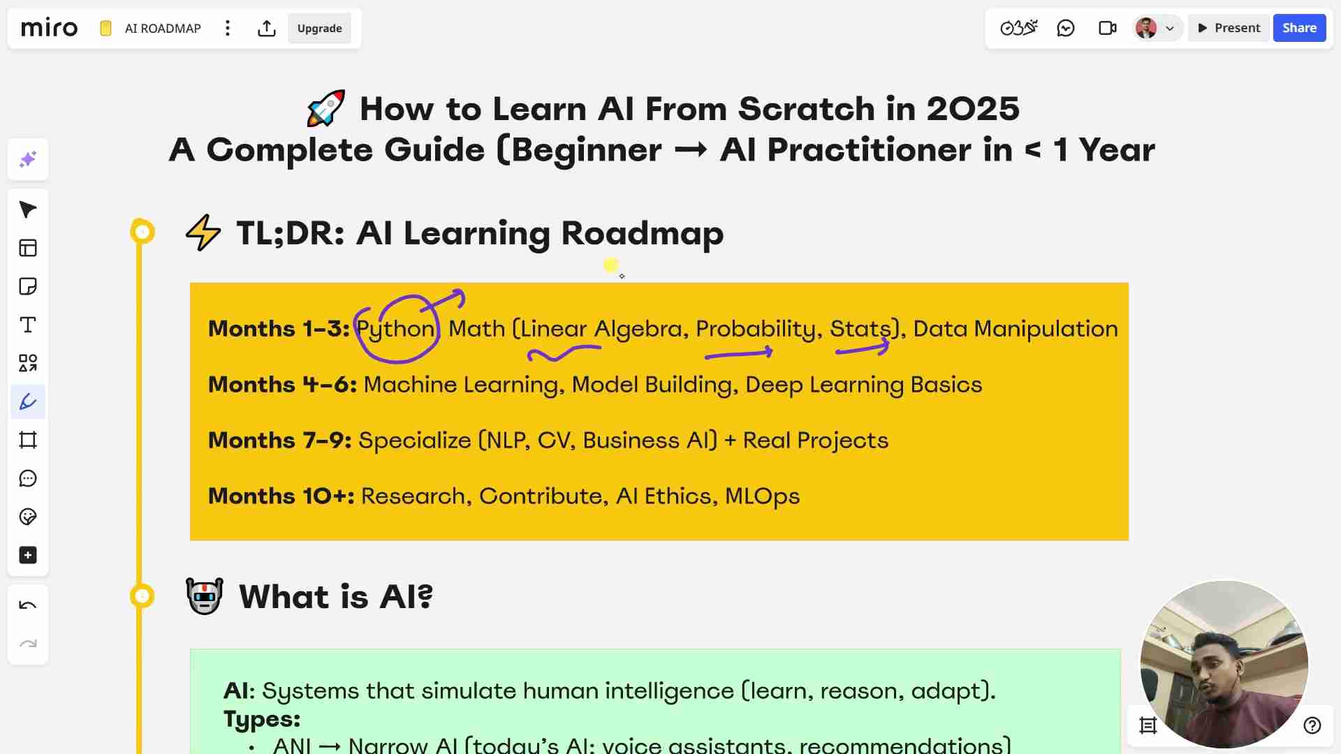 2025年零基础AI学习指南：一年内成为AI实践者