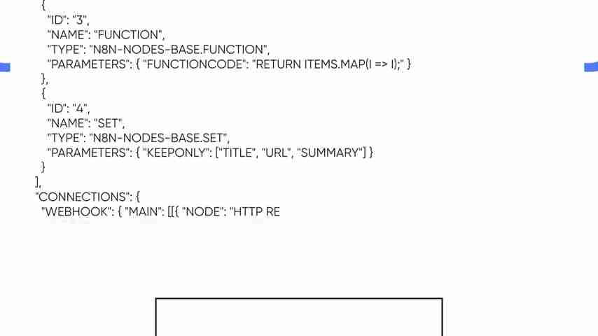 N8N：AI时代自动化工作流平台终极指南