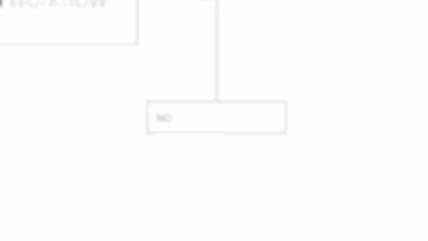 N8N：AI时代自动化工作流平台终极指南