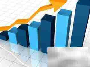 黑马股选股秘诀