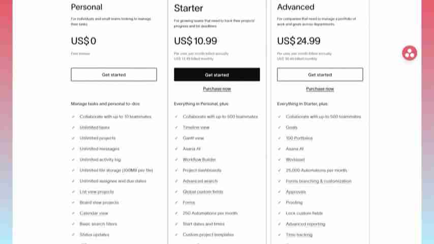2025年最佳免费项目管理软件：告别昂贵订阅