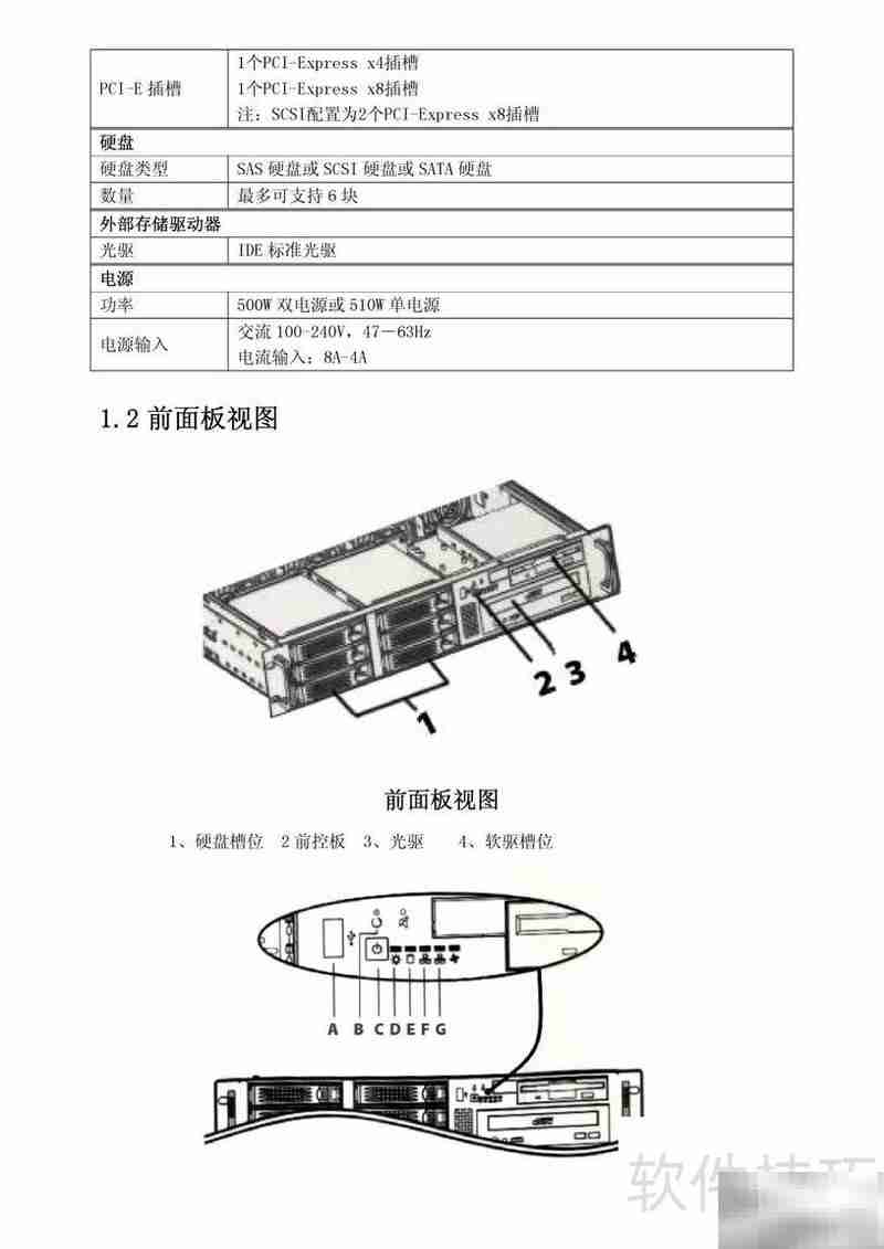 潮英信NF290D服务器手册