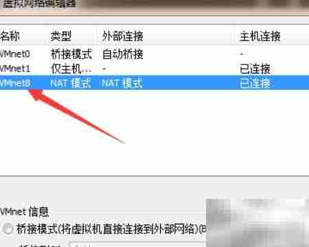 端口限制NAT修改方法