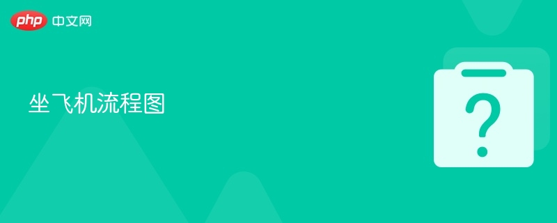 飞机乘机流程图详解与实用攻略
