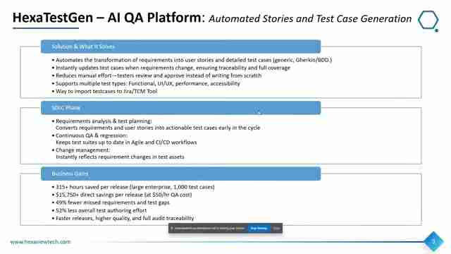 HexaTestGen：AI驱动的QA平台，自动化软件测试全流程