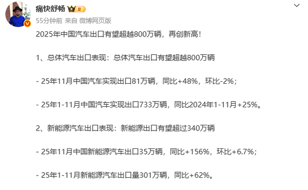 2025年中国汽车出口有望超越800万辆 新能源超300万