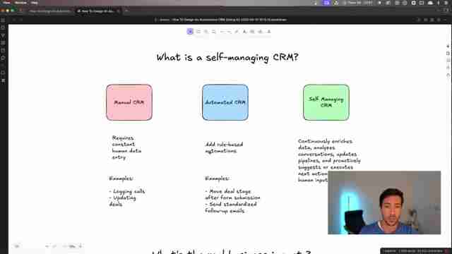 打造智能CRM：实现销售流程自动化管理的终极指南
