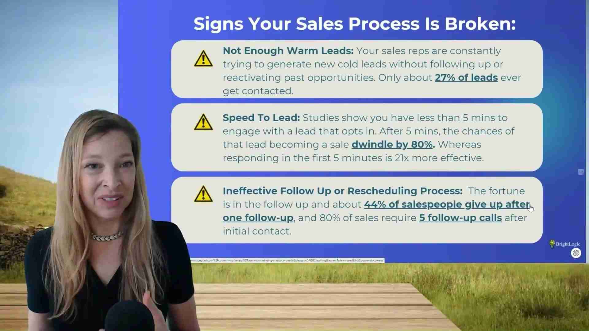 AI赋能销售流程：优化、自动化与高效客户维系