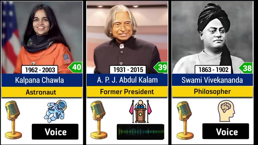 声音的力量：名人演讲励志启示