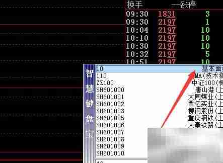 大千生态基本面查看指南