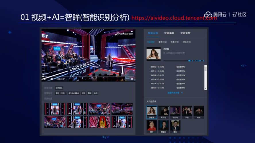 InVideo构建AI视频解说模板框架_InVideo搭建AI视频解说模板框架操作