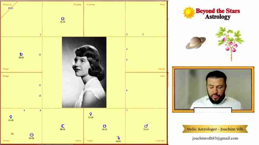 星象解读:希尔维亚·普拉斯的自杀悲剧及星盘分析