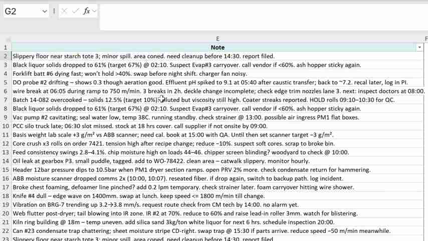 Excel Copilot：AI驱动的强大新功能与实用案例解析
