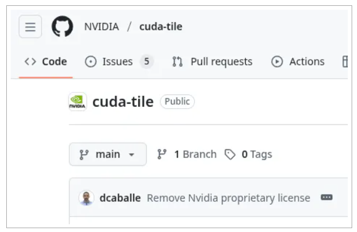 NVIDIACUDATileIR开源发布解析