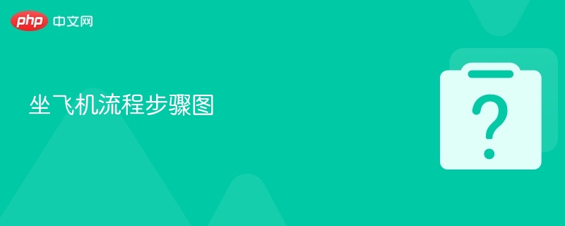 坐飞机流程图详解与步骤指南