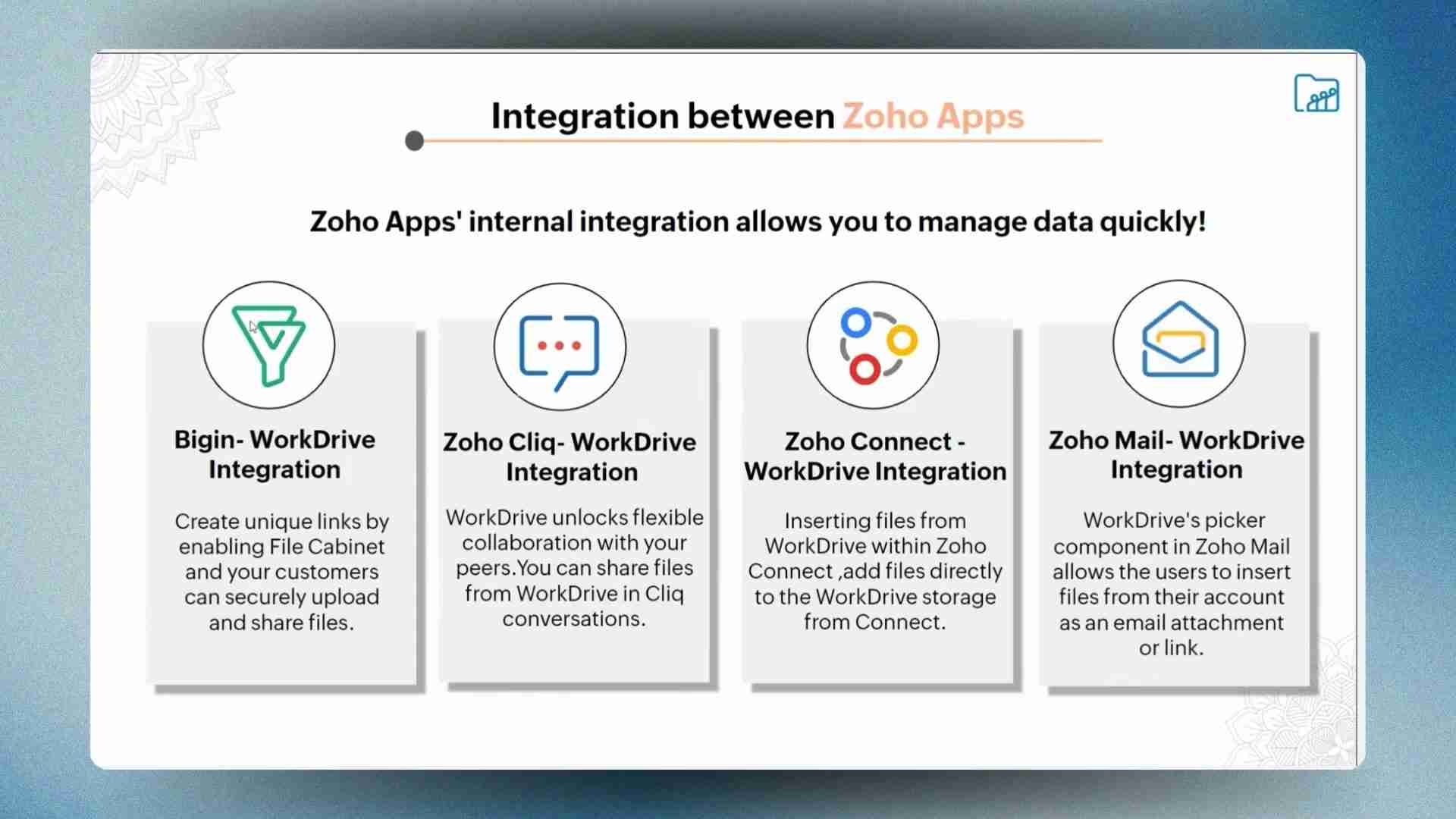 Zoho WorkDrive终极指南:数据迁移、协同办公、效率提升