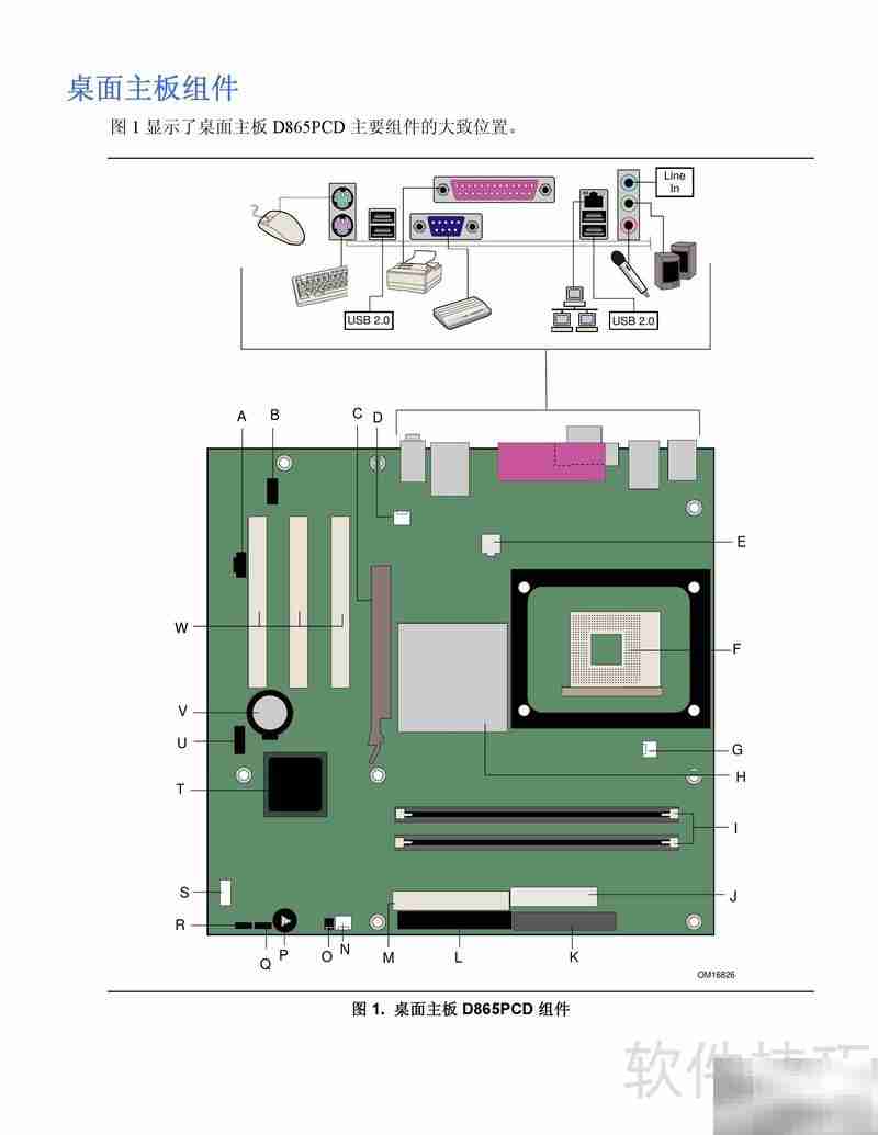 Intel D865PCD主板指南