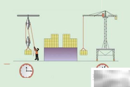 功与能的计算公式有何不同？