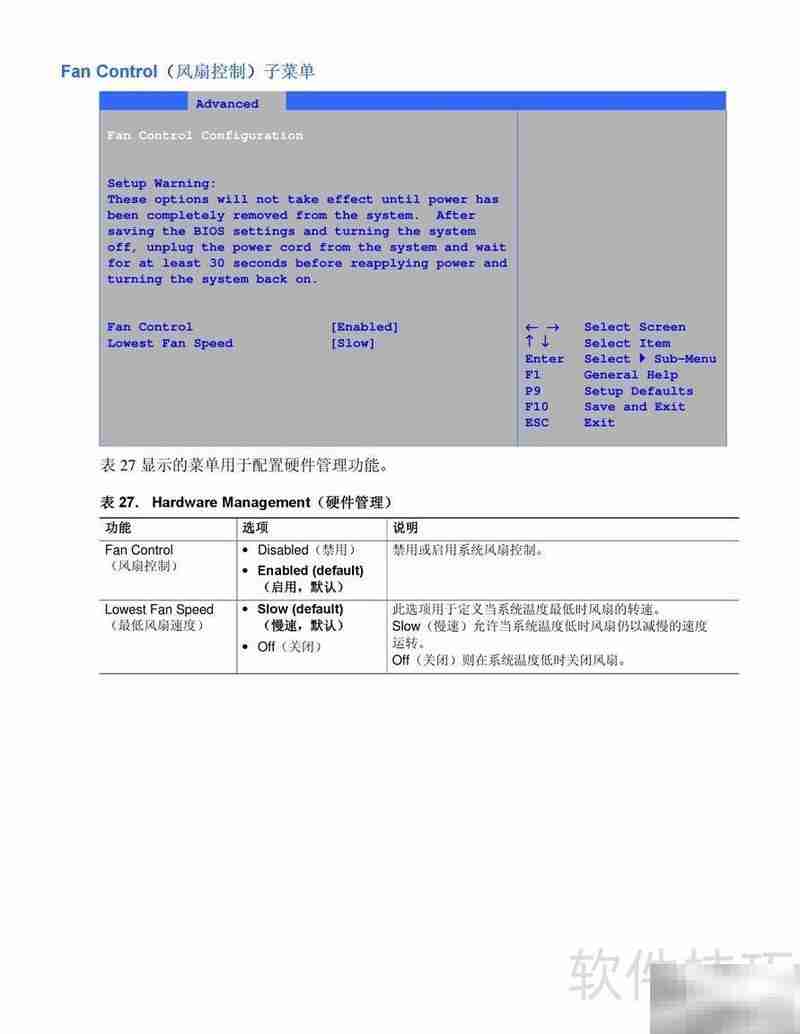 Intel D865GBF主板说明书