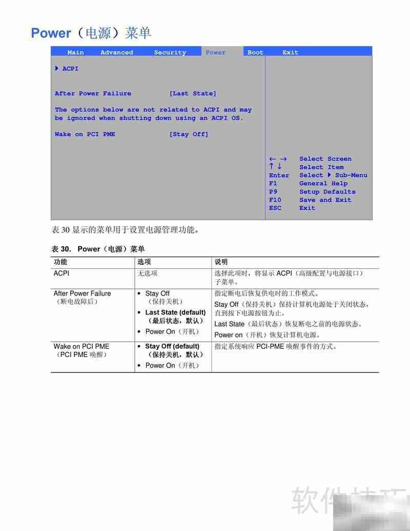 Intel D865GBF主板说明书