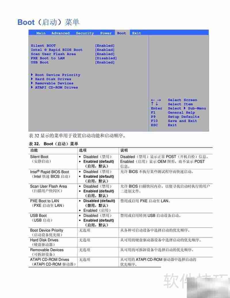 Intel D865GBF主板说明书