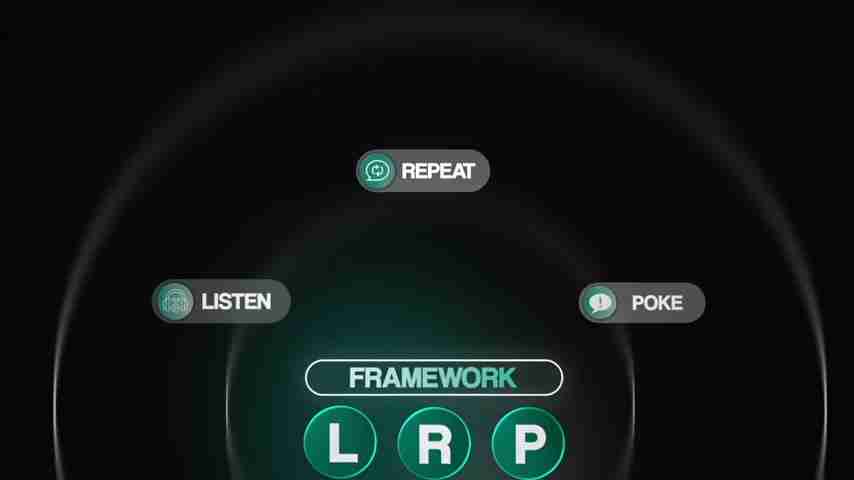 AI销售技巧:高效成交6000美元AI智能体项目