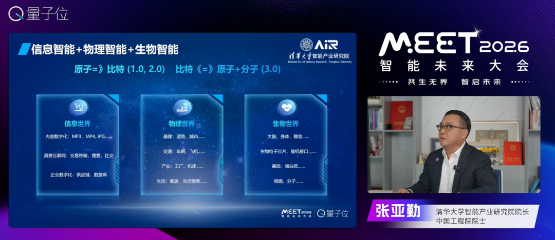 张亚勤院士:基础大模型最终不超过 10 个,十年后机器人比人多