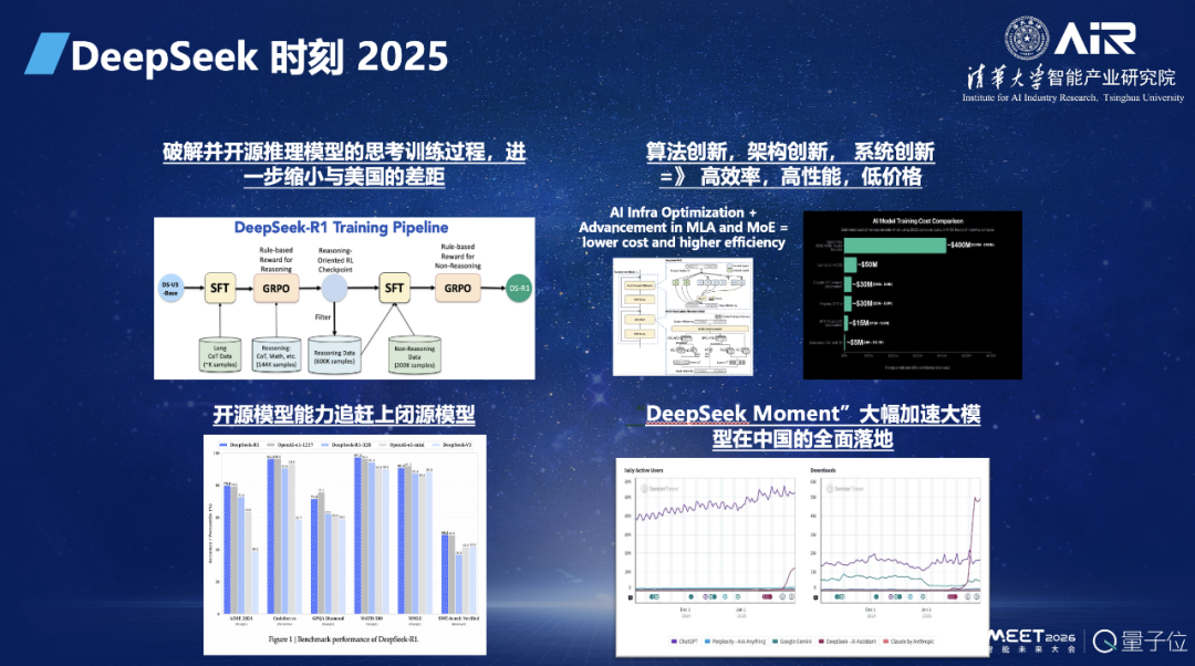 张亚勤院士:基础大模型最终不超过 10 个,十年后机器人比人多