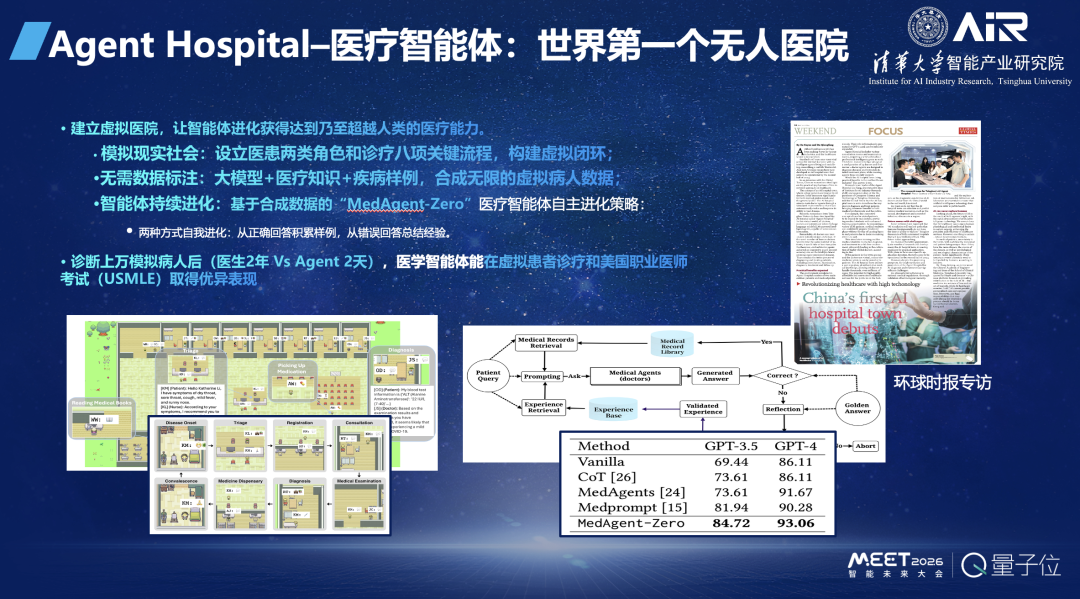 张亚勤院士:基础大模型最终不超过 10 个,十年后机器人比人多