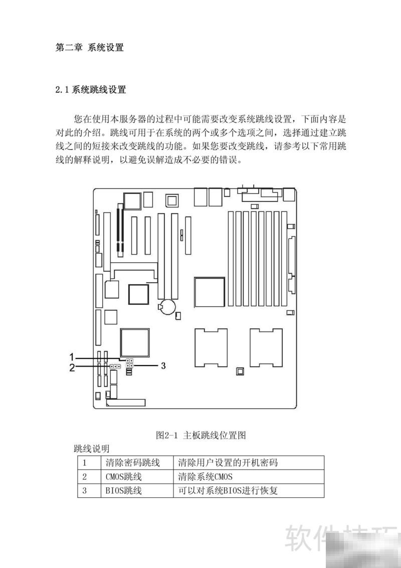 NF295D2服务器操作与使用全攻略