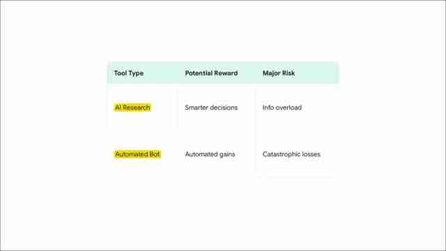 AI投资:智能算法能否助你实现财富自由?