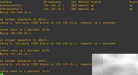 思科路由器RIP配置指南