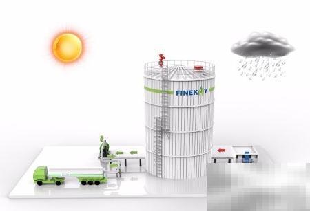 API2000第七版更新内容详解