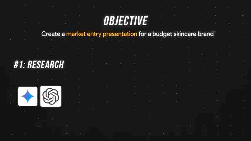 AI演示工具进阶:Gemini、ChatGPT与Gamma打造商业演示