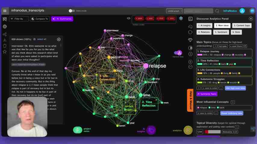 最佳文本分析工具评测：从ChatGPT到TextRazor