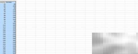 Eviews异方差检验方法全解析