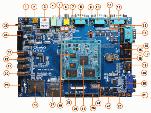Windows Time服务解析
