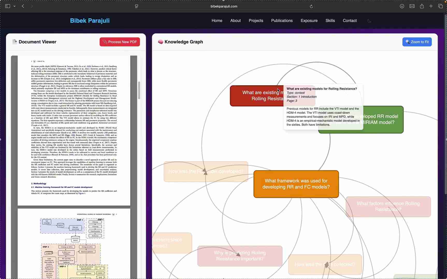 AI知识图谱：从PDF文档高效提取关键洞见