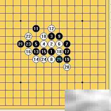 寒星局17招制胜攻略