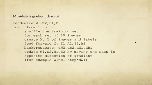 Python神经网络图像识别入门指南
