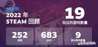 如何查看2022年steam回顾
