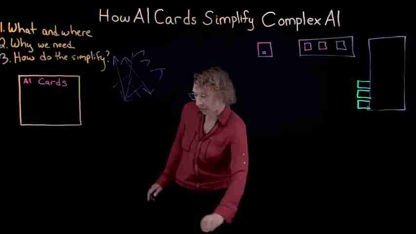 AI卡：简化复杂人工智能的终极指南