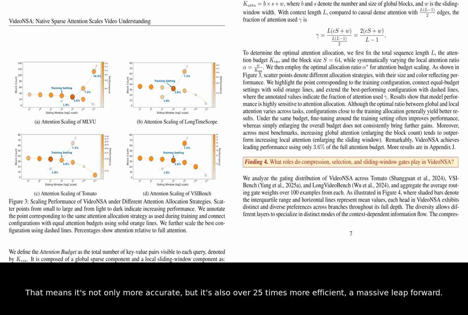 VideoNSA: 利用稀疏注意力提升视频理解能力
