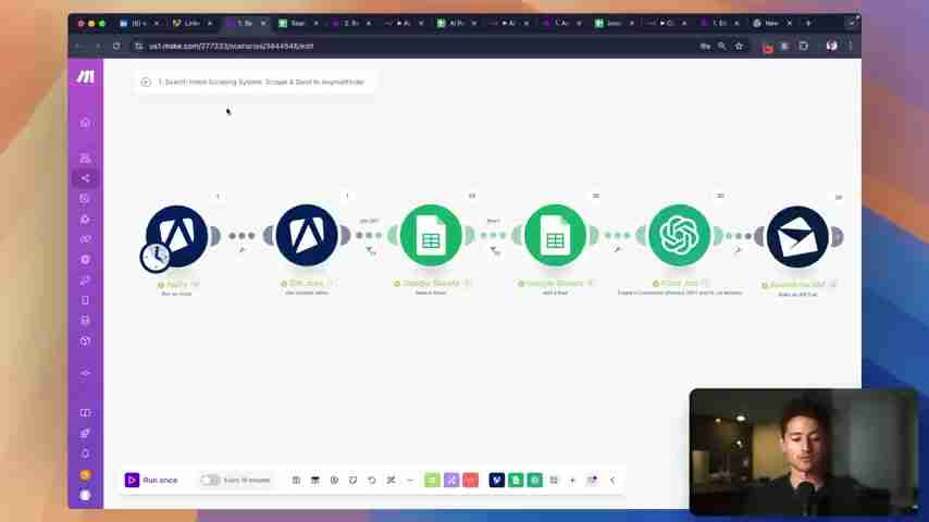 AI自动化赚钱:5种无聊但高效的AI自动化方案