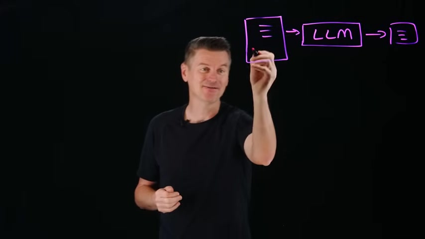 视觉模型揭秘：AI视觉能力全解析