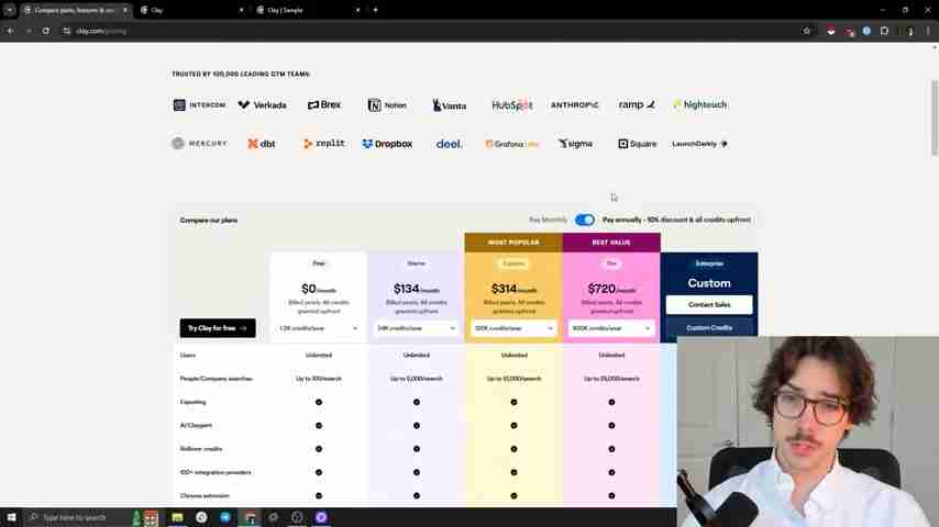 AI驱动的潜在客户挖掘：Clay和Smartlead.ai赋能冷邮件营销