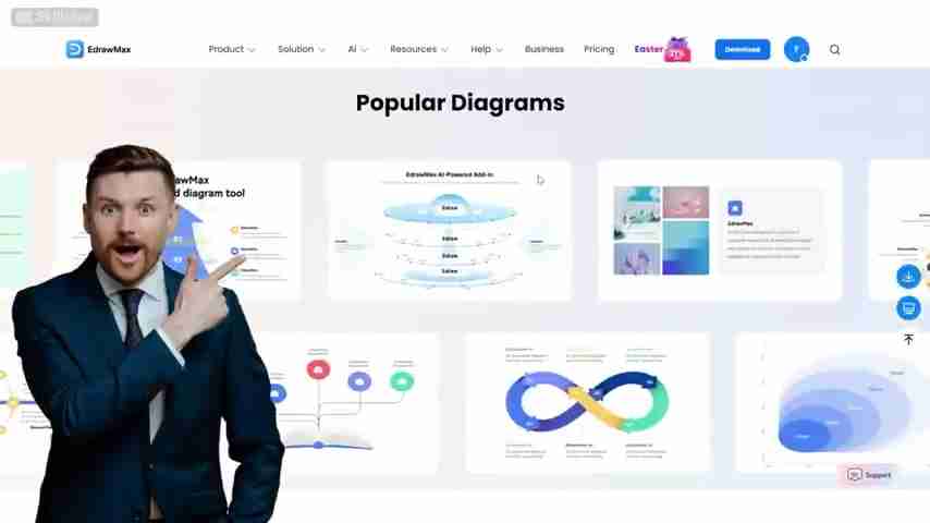 EdrawMax AI：告别PPT设计烦恼，AI赋能演示文稿轻松搞定
